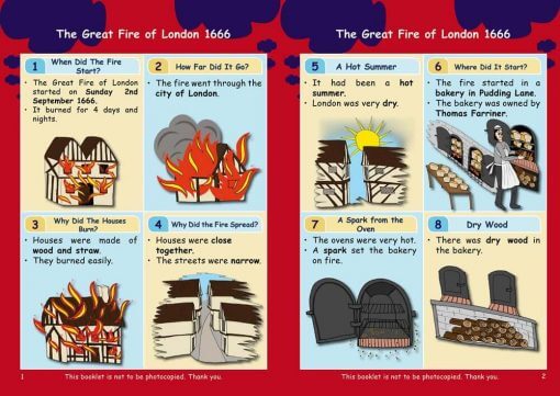 KS1 History Revision Book Great Fire of London