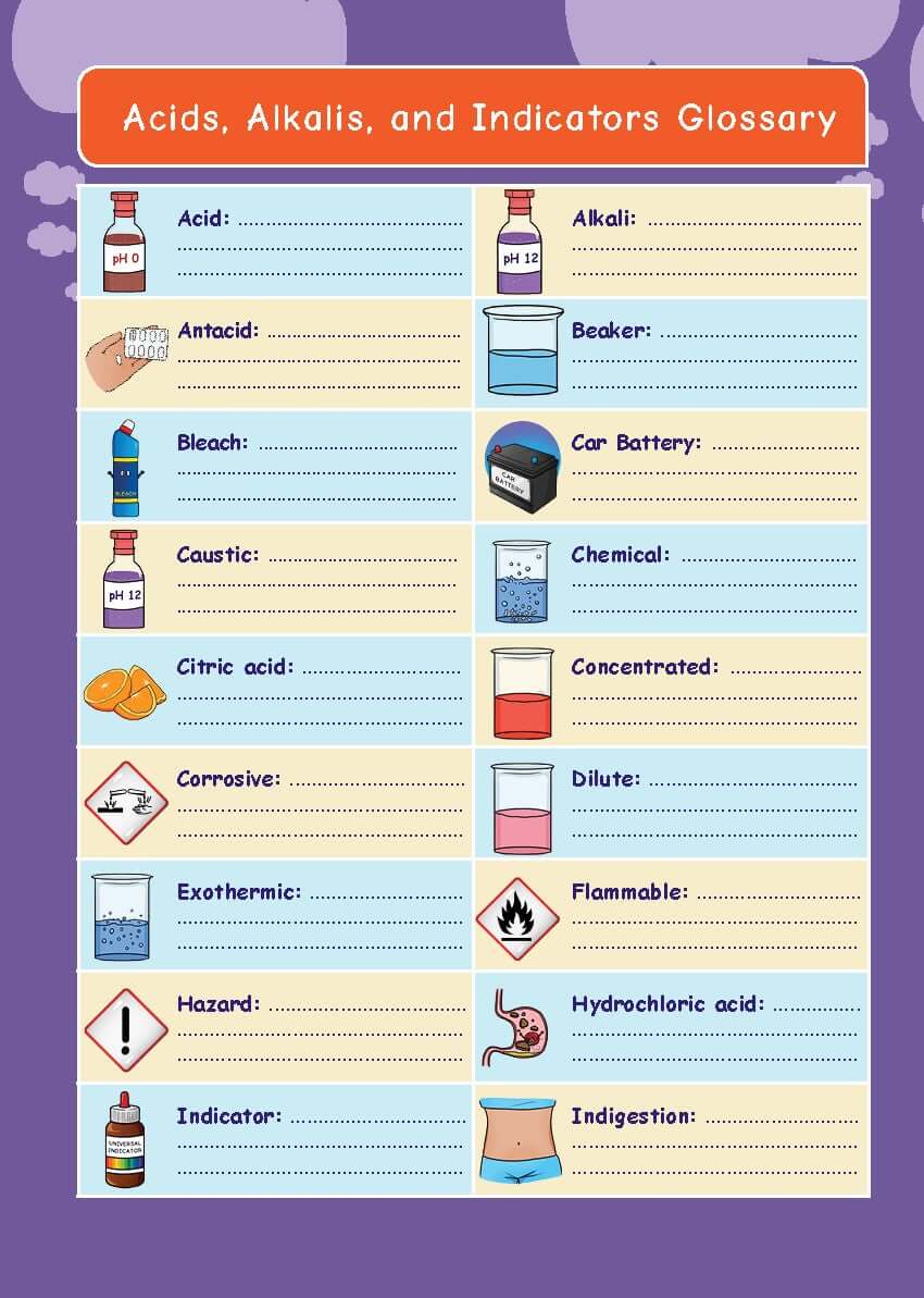 CE KS3 Chemistry Acids, Alkalis and Indicators Dyslexic Resources