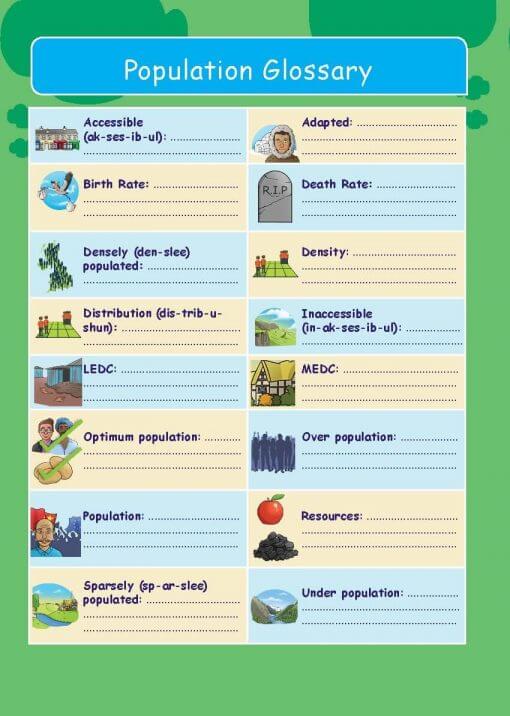 Common Entrance KS3 Geography Revision Book