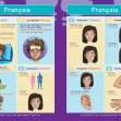 Common Entrance KS3 French Revision Book