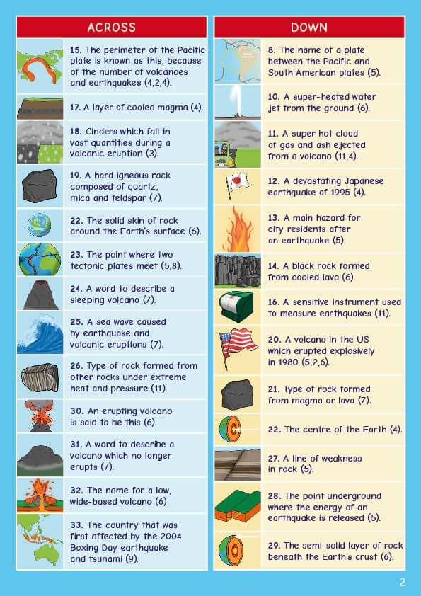 CE Level 1 Geography Revision Crosswords Resources For Dyslexics