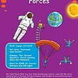 CE/KS3 Science: Physics: Forces