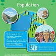 CE/KS3 Geography: Population