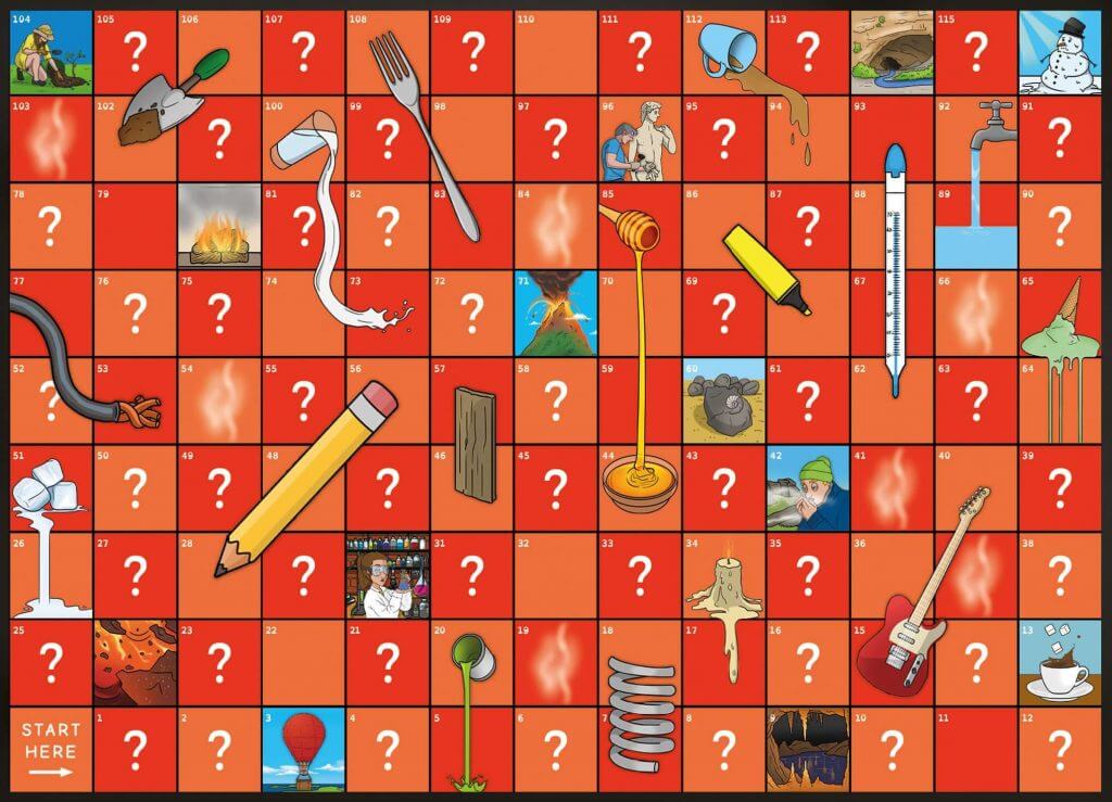 KS2 Materials: What's The Matter Game (£29.98 inc. VAT)