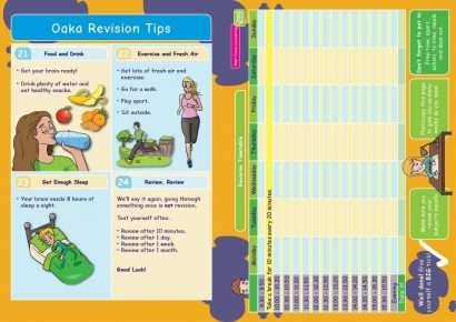 Effective Revision Tips Booklet