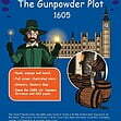CE/KS3 History: The Gunpowder Plot