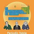 GCSE/KS4 Chemistry: The Periodic Table